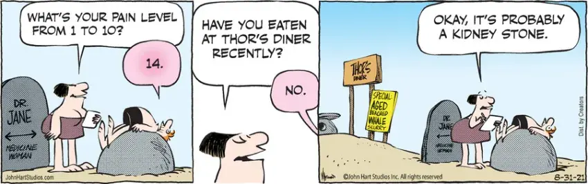 B.C. for Aug 31, 2021