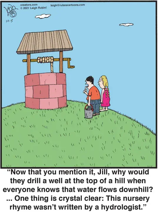 Rubes® for Oct 05, 2021