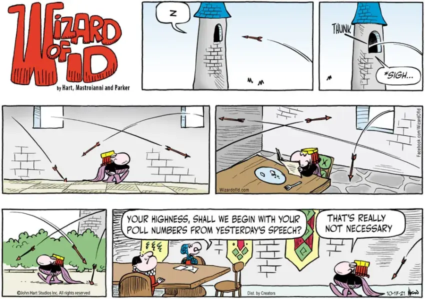 Wizard of Id for Oct 17, 2021