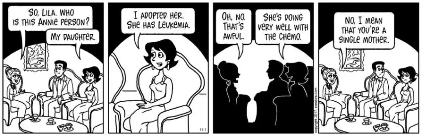 The Meaning of Lila for Nov 01, 2022