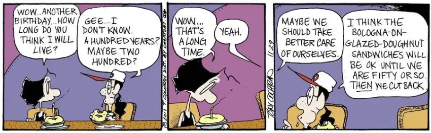 Agnes for Nov 29, 2023