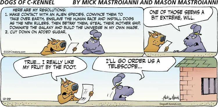 Dogs of C-Kennel for Dec 29, 2024