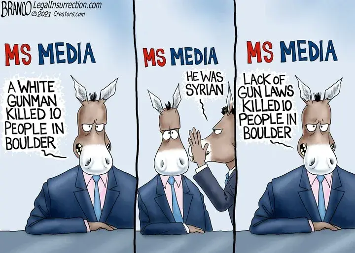 A.F. Branco for Mar 29, 2021