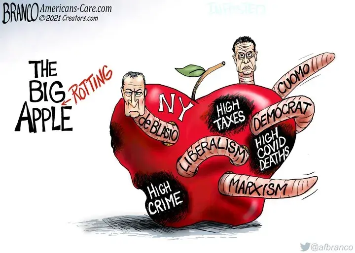 A.F. Branco for Aug 07, 2021