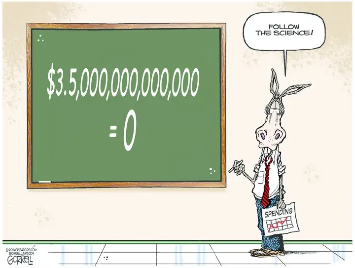 Bob Gorrell for Oct 04, 2021