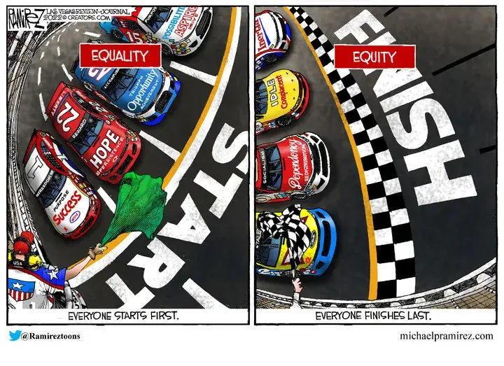 Michael Ramirez for Feb 09, 2022