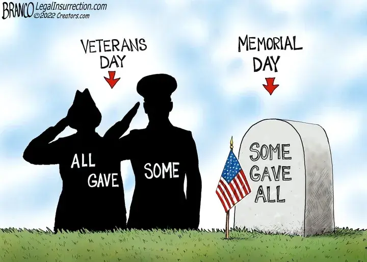 A.F. Branco for May 30, 2022