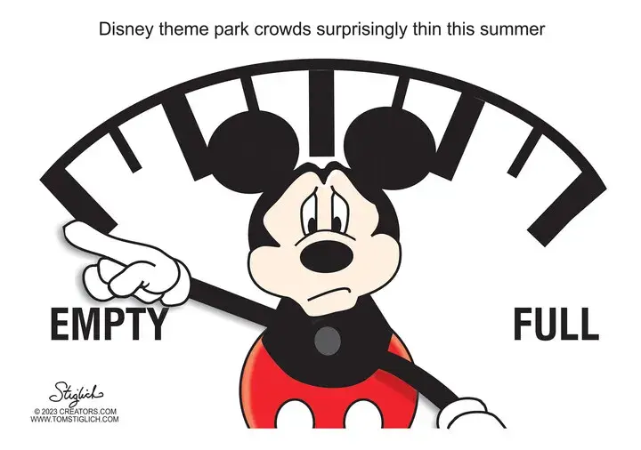 Tom Stiglich for Jul 14, 2023